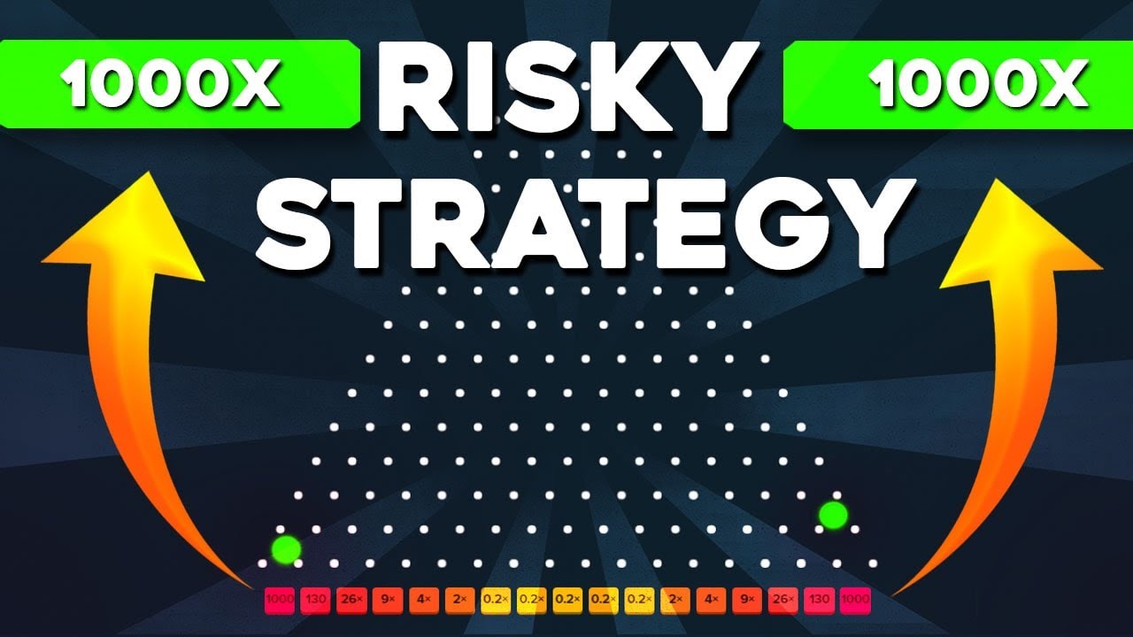 Strategia Stake Plinko